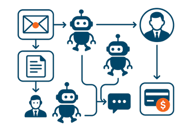 Grafik von Menschen in Kombination von Robotern, die gemeinsam verschiedene Arbeiten realisieren. In Form eines Schaubildes.